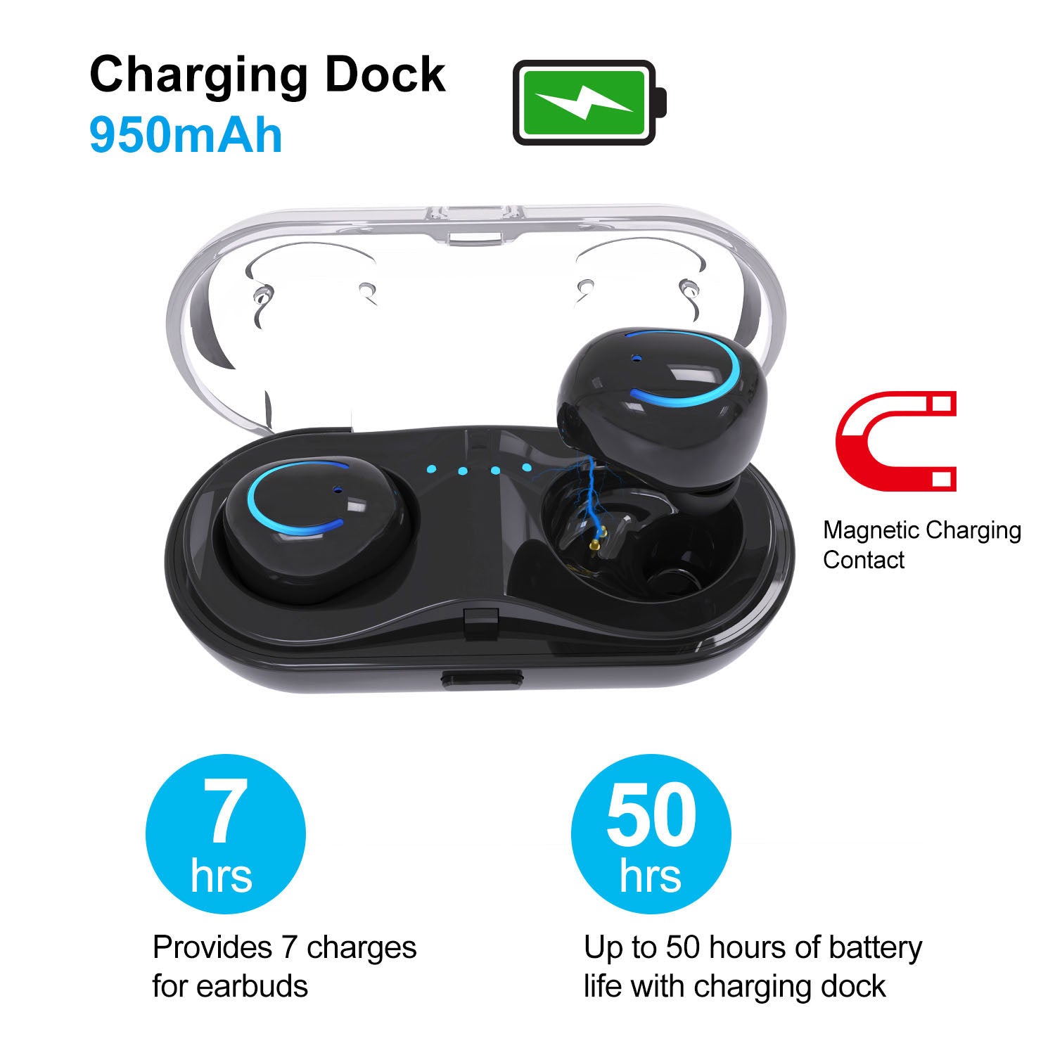 Wireless TWS Earbuds with Stereo Sound, Noise-Reducing Mic, and Charging Case.