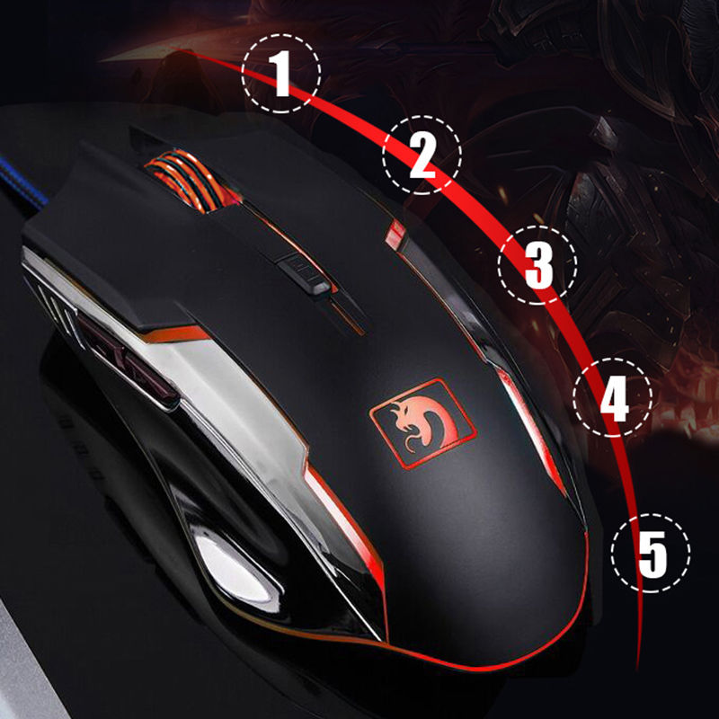 RGB Backlit Gaming Keyboard and Mouse Combo.