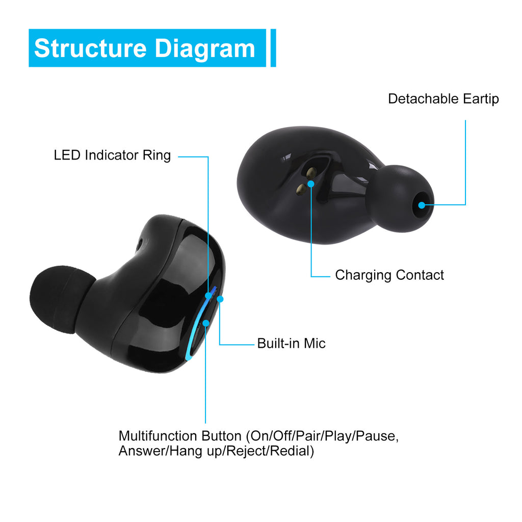 Wireless TWS Earbuds with Stereo Sound, Noise-Reducing Mic, and Charging Case.