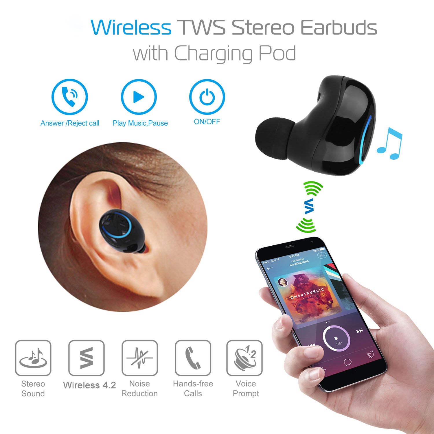 Wireless TWS Earbuds with Stereo Sound, Noise-Reducing Mic, and Charging Case.